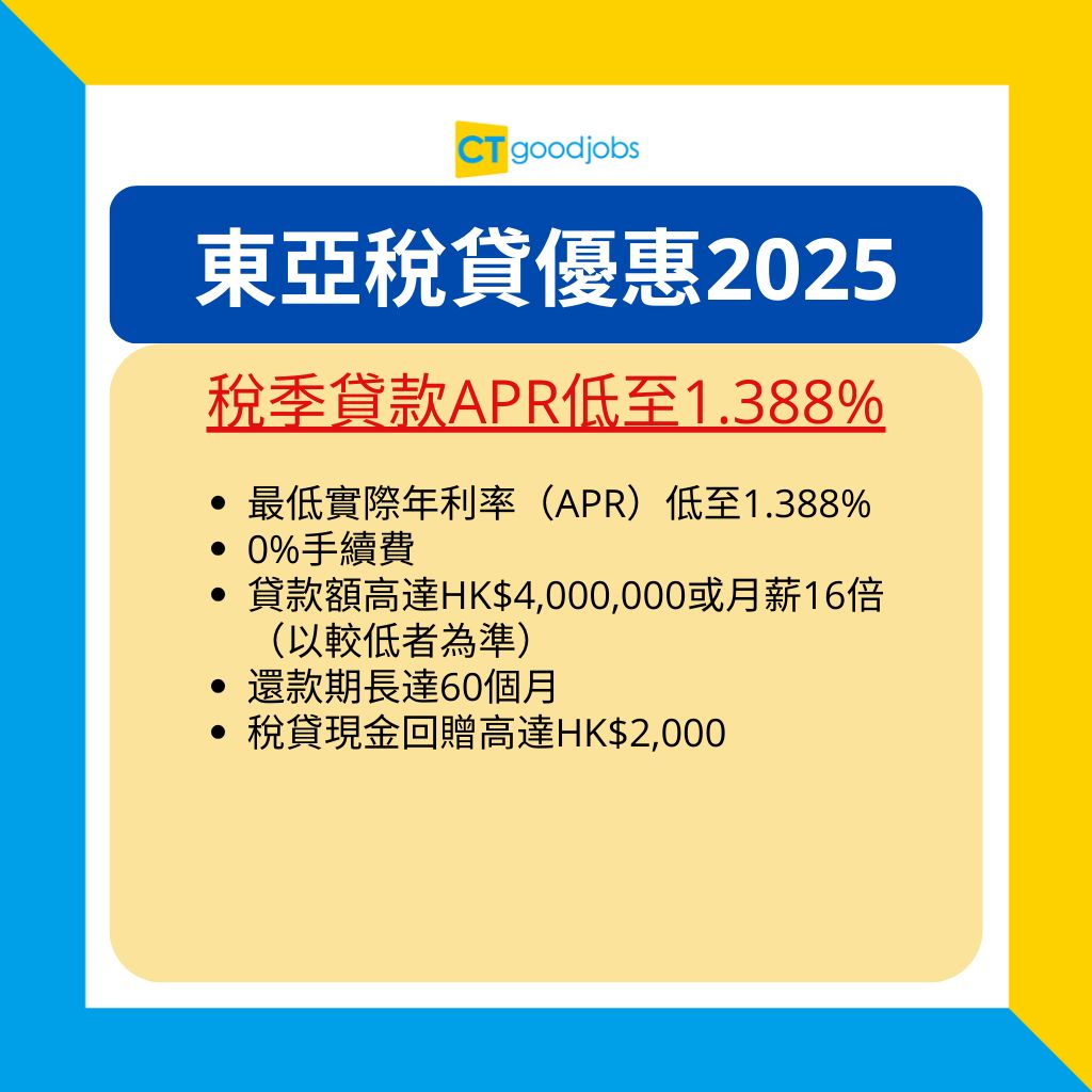 稅貸攻略2025】比較恒生/中銀/HSBC/東亞等銀行及財務機構稅務貸款邊個最，平最低息？用稅貸做定期抵嗎？打工仔最多可借人工幾多倍Tax Loan？