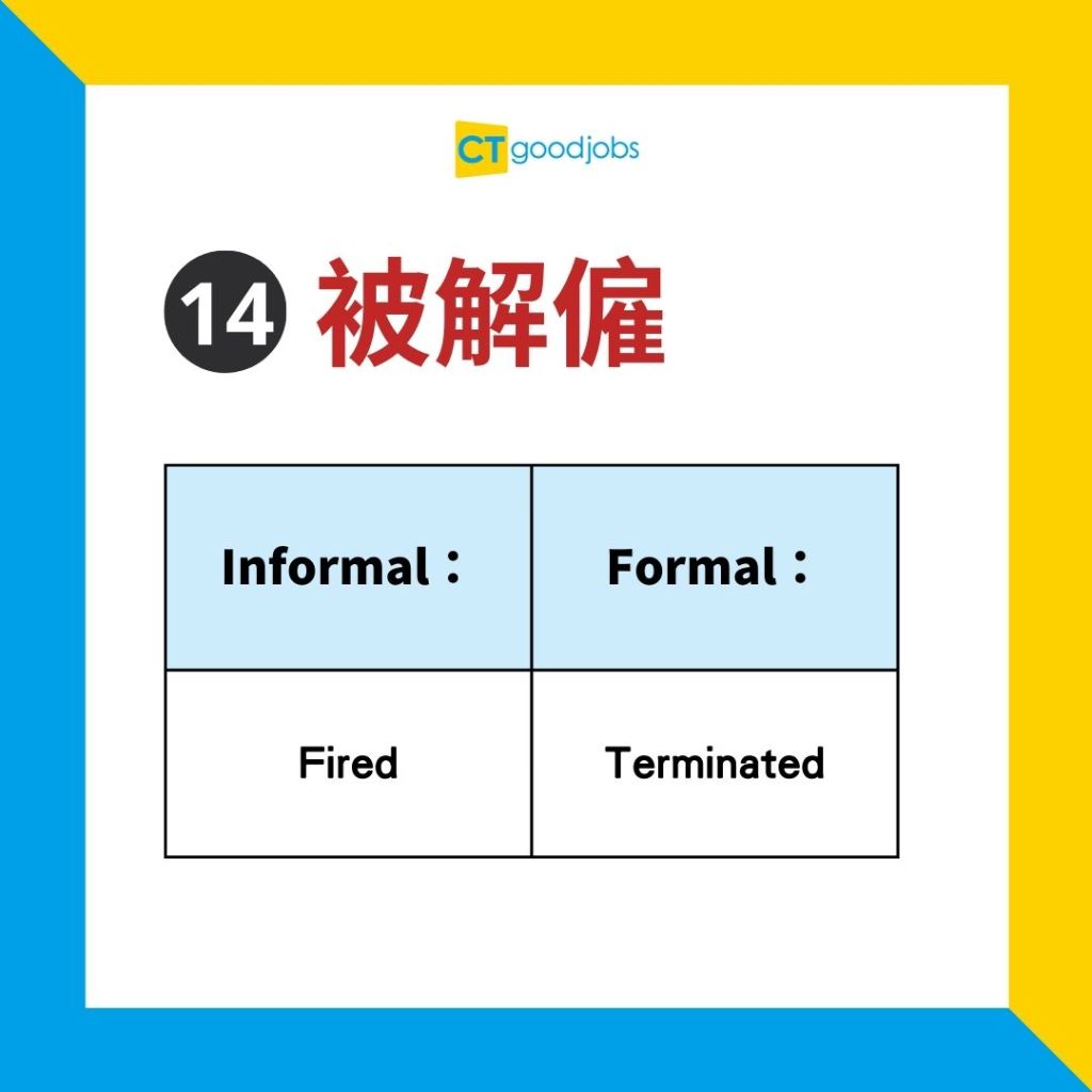 【職場英語】10個用於突出重點的單字和短語內附中英文例句範例