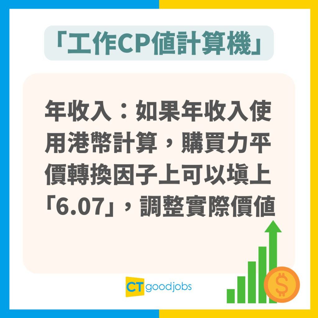 轉工考量】網民神製「工作CP值計算機」 幫你計出份工仲值唔值捱落去！