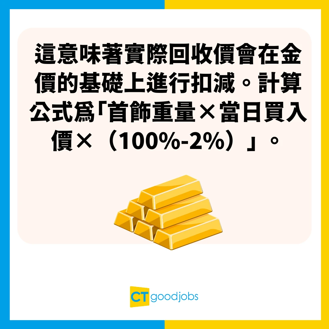 金價飆升】賣金前必知的隱藏收費與注意事項