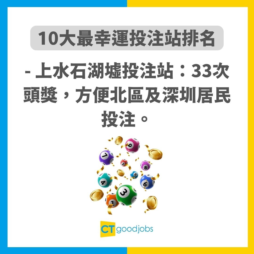 最幸運六合彩投注站】10大投注站中喺ＯＯ買六合彩！中頭獎機會率最高