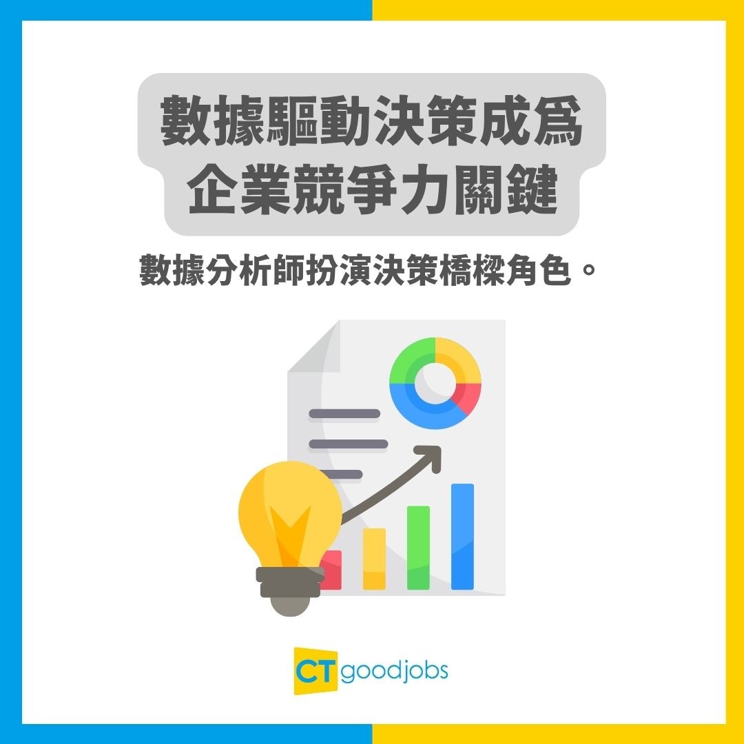 【趨勢報告】LinkedIn最新數據:這3類職缺需求年增200%!
