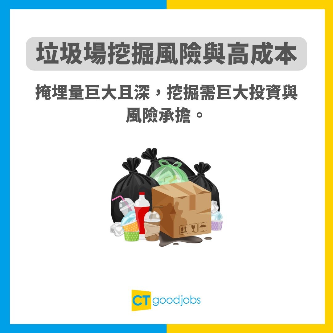 天大失誤】2013年誤棄8000枚比特幣多次申請挖掘垃圾場不果英國男宣佈放棄爭取讓億元長眠堆填區！