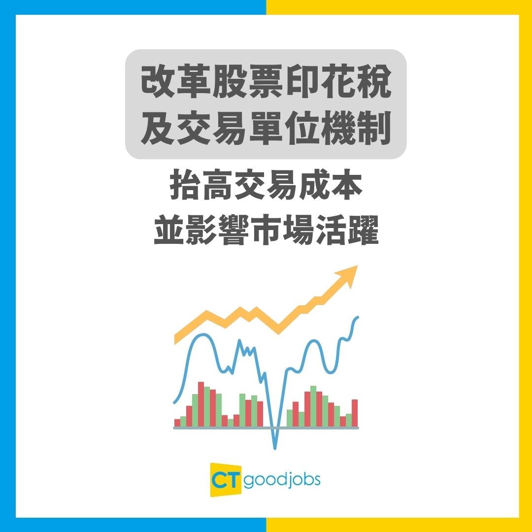 施政報告2025】證券界倡議改革股票印花稅及交易單位機制促政府落實「一股一手」