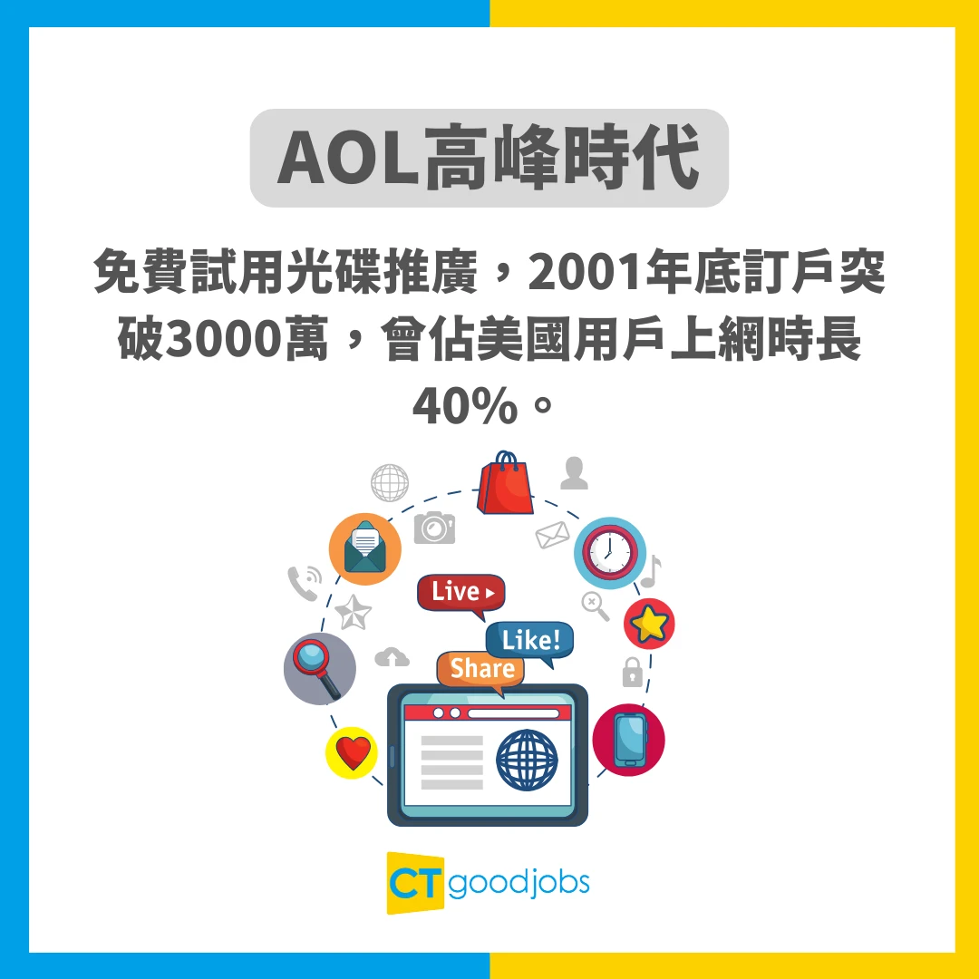 時代終結】撥接上網服務正式宣佈停運上網撥接聲成絕響以後只成於記憶中的「時代曲」！