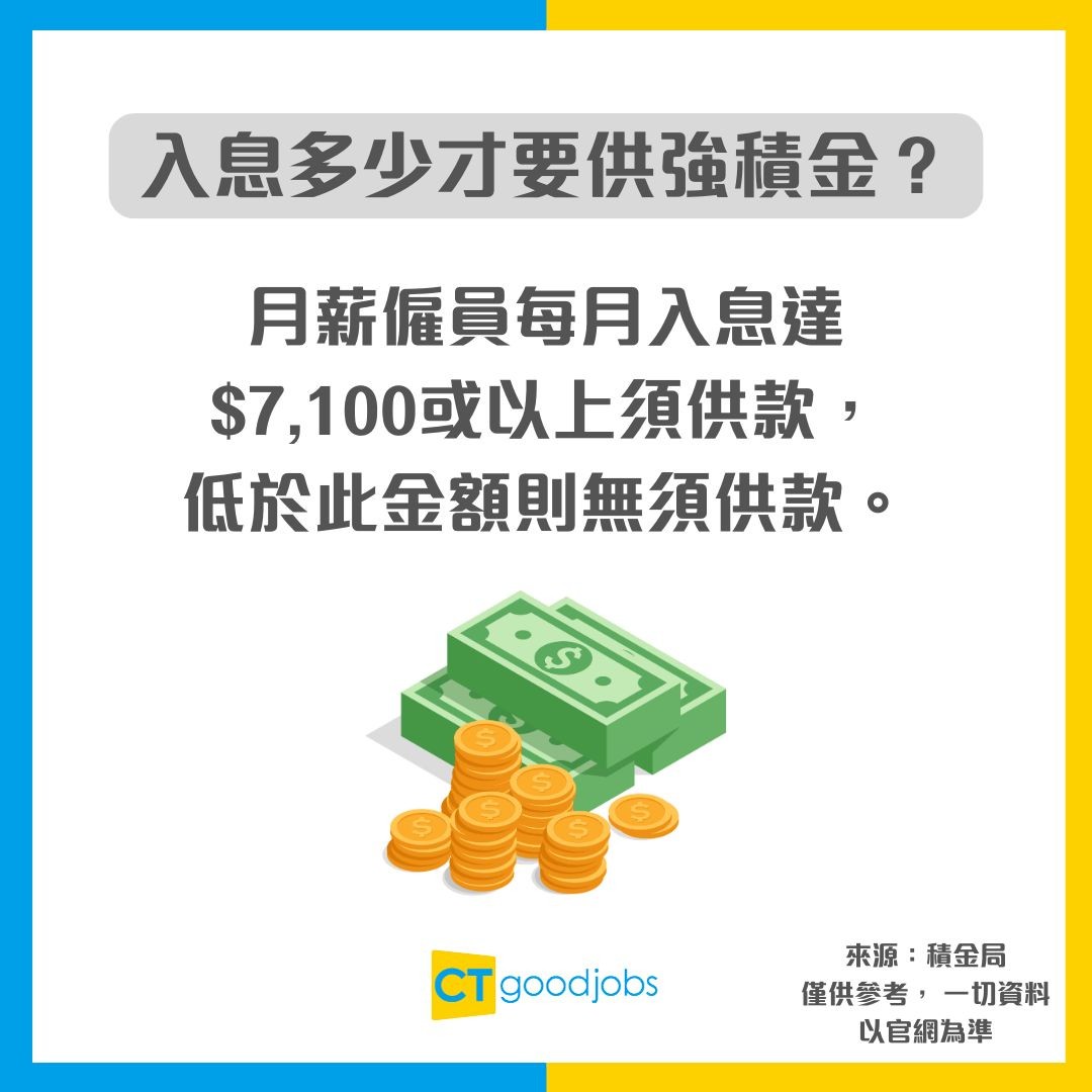 【強積金供款2025】MPF常見問題︰月薪幾多要供強積金?強積金每月供款多少?可以提早提取強積金嗎?