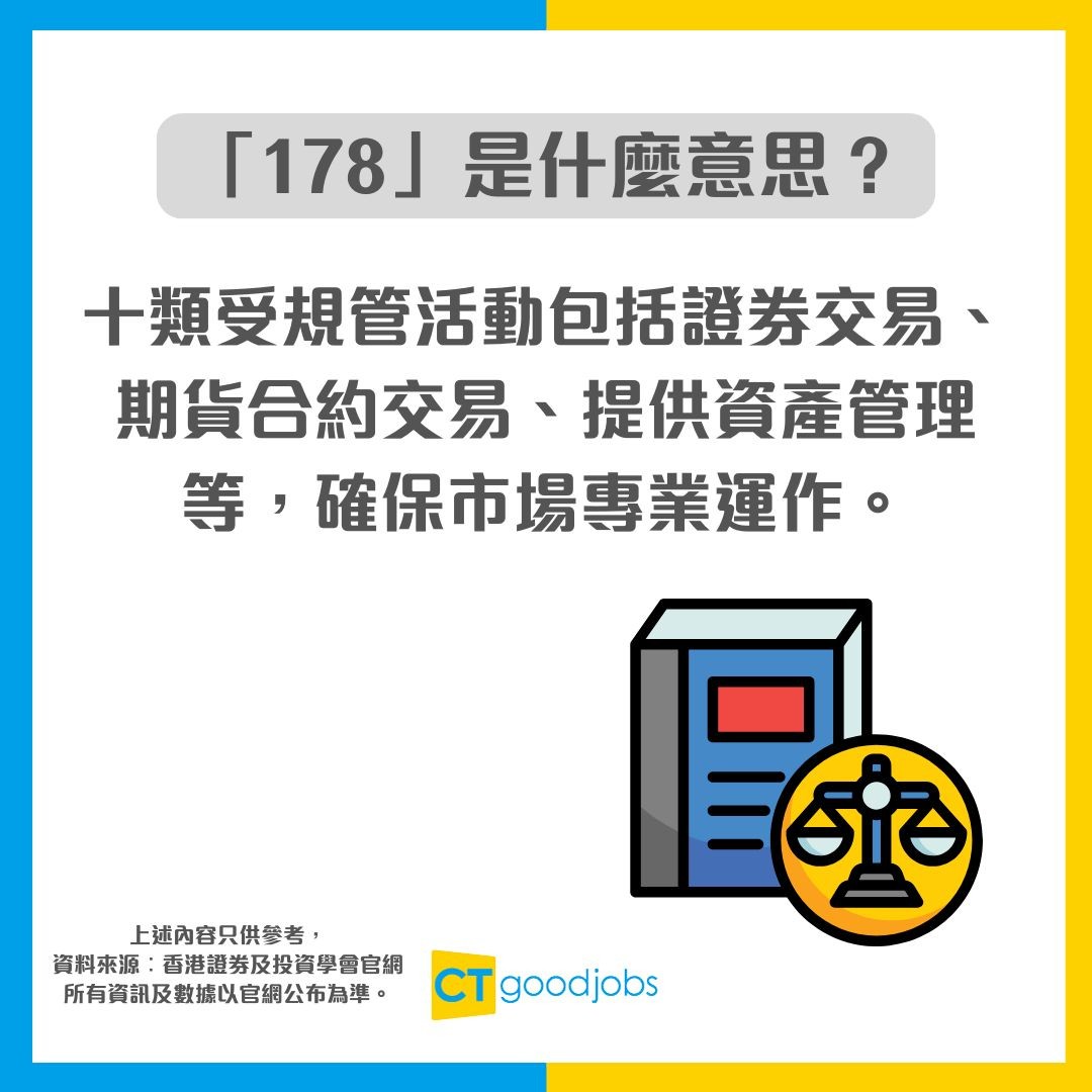 考證券牌懶人包】「178」有得豁免考嗎？考試內容/學歷要求/有效期全攻略