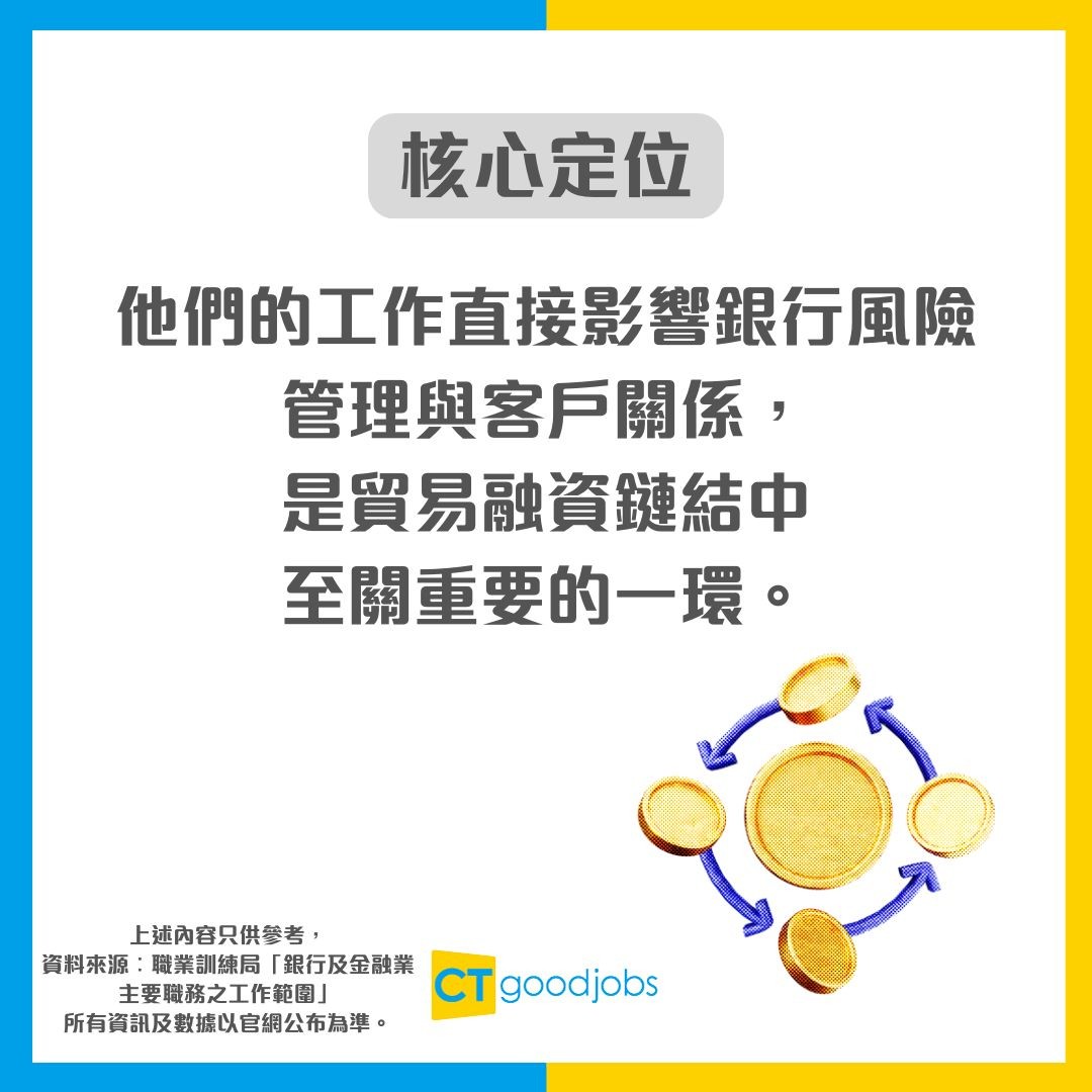 貿易融資核對員入行】銀行國際貿易的「把關者」！拆解如何靠一份文件防止百萬美元交易風險？
