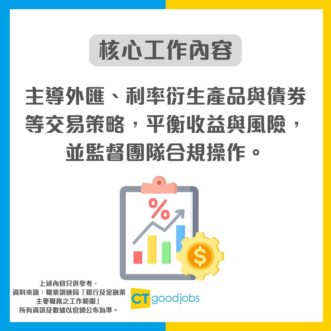 銀行資本市場主管入行】人稱「資金大腦」！如何掌控千億流動性＋在金融市場穩中求勝？（附入行攻略）