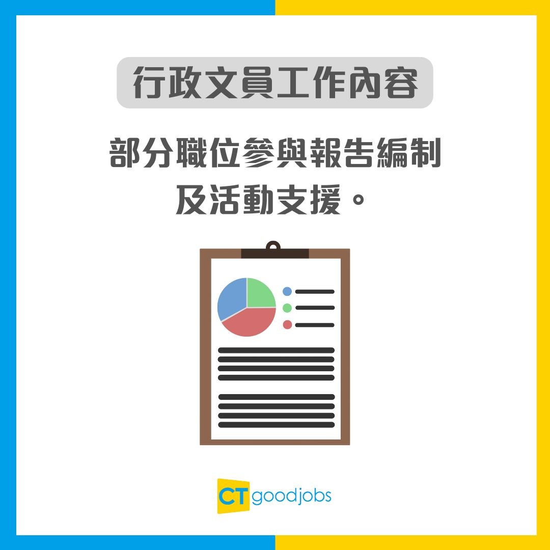 【文員招聘】多區急請6類文員!月薪$19,000起!無需經驗亦可入行 兼職選擇+完善福利