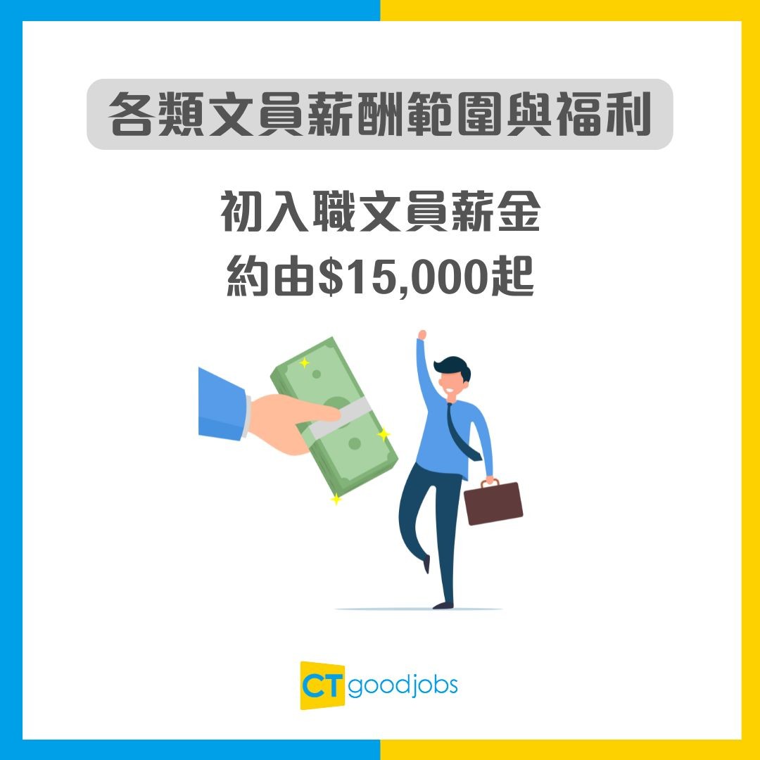 【文員招聘】多區急請6類文員!月薪$19,000起!無需經驗亦可入行 兼職選擇+完善福利