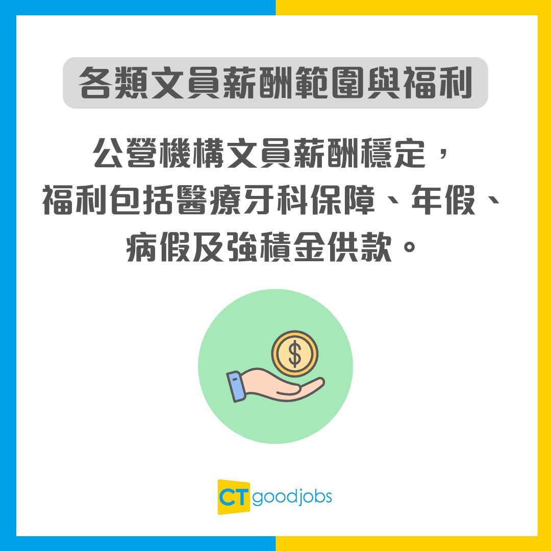 【文員招聘】多區急請6類文員!月薪$19,000起!無需經驗亦可入行 兼職選擇+完善福利