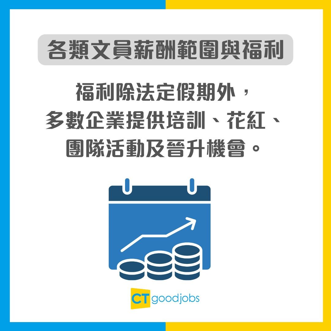 【文員招聘】多區急請6類文員!月薪$19,000起!無需經驗亦可入行 兼職選擇+完善福利