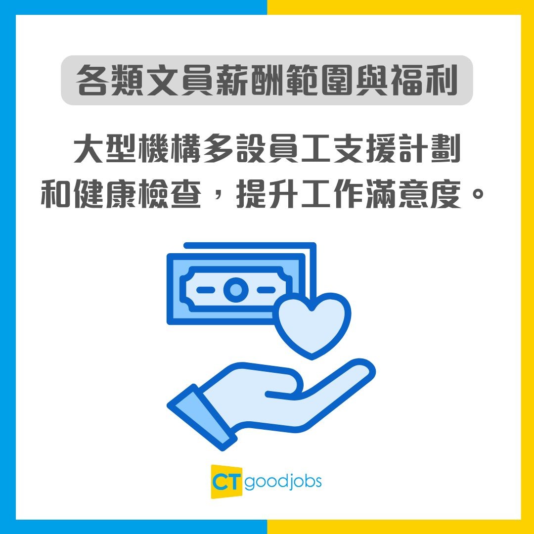 【文員招聘】多區急請6類文員!月薪$19,000起!無需經驗亦可入行 兼職選擇+完善福利