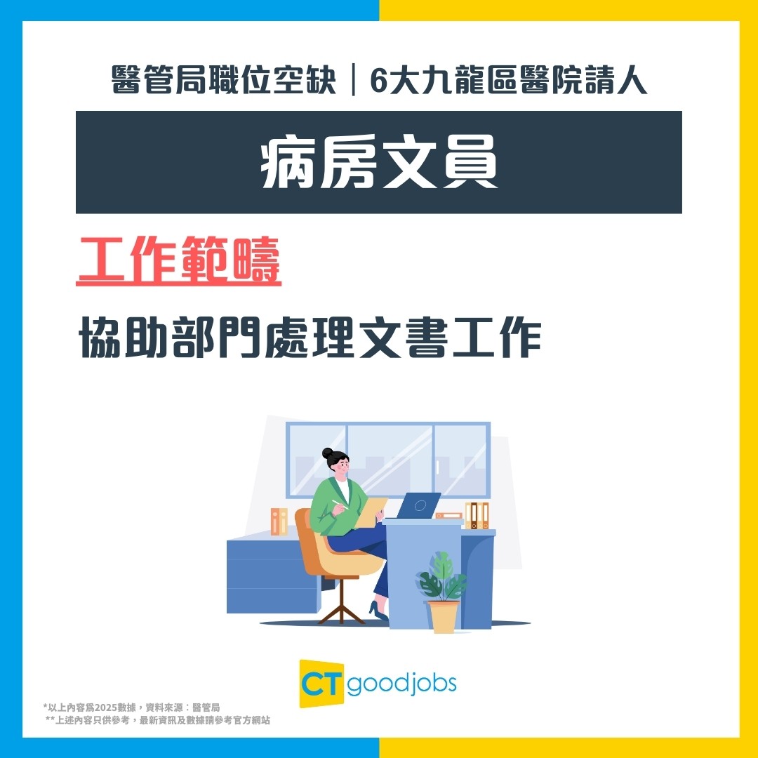 【文員招聘】多區急請6類文員!月薪$19,000起!無需經驗亦可入行 兼職選擇+完善福利