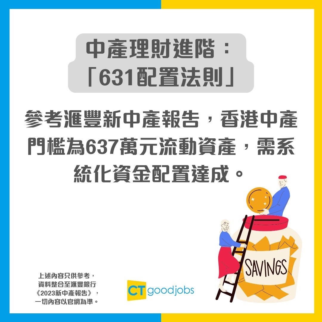 儲蓄目標】40歲未儲到$72萬= 失敗？6招「慳錢法則」即刻救到你