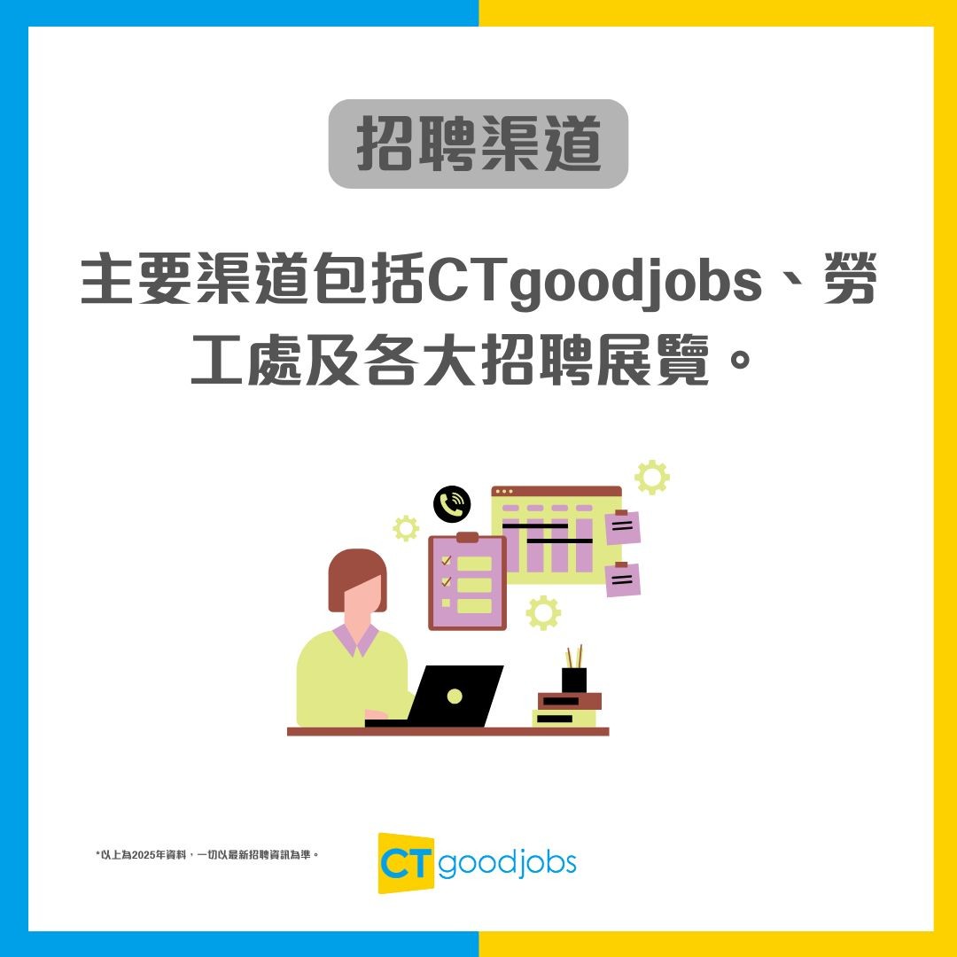 【辦公室助理招聘】全港200+職位空缺!月薪$20K以上 全職/兼職日日請人!人工福利/職責/申請方法懶人包