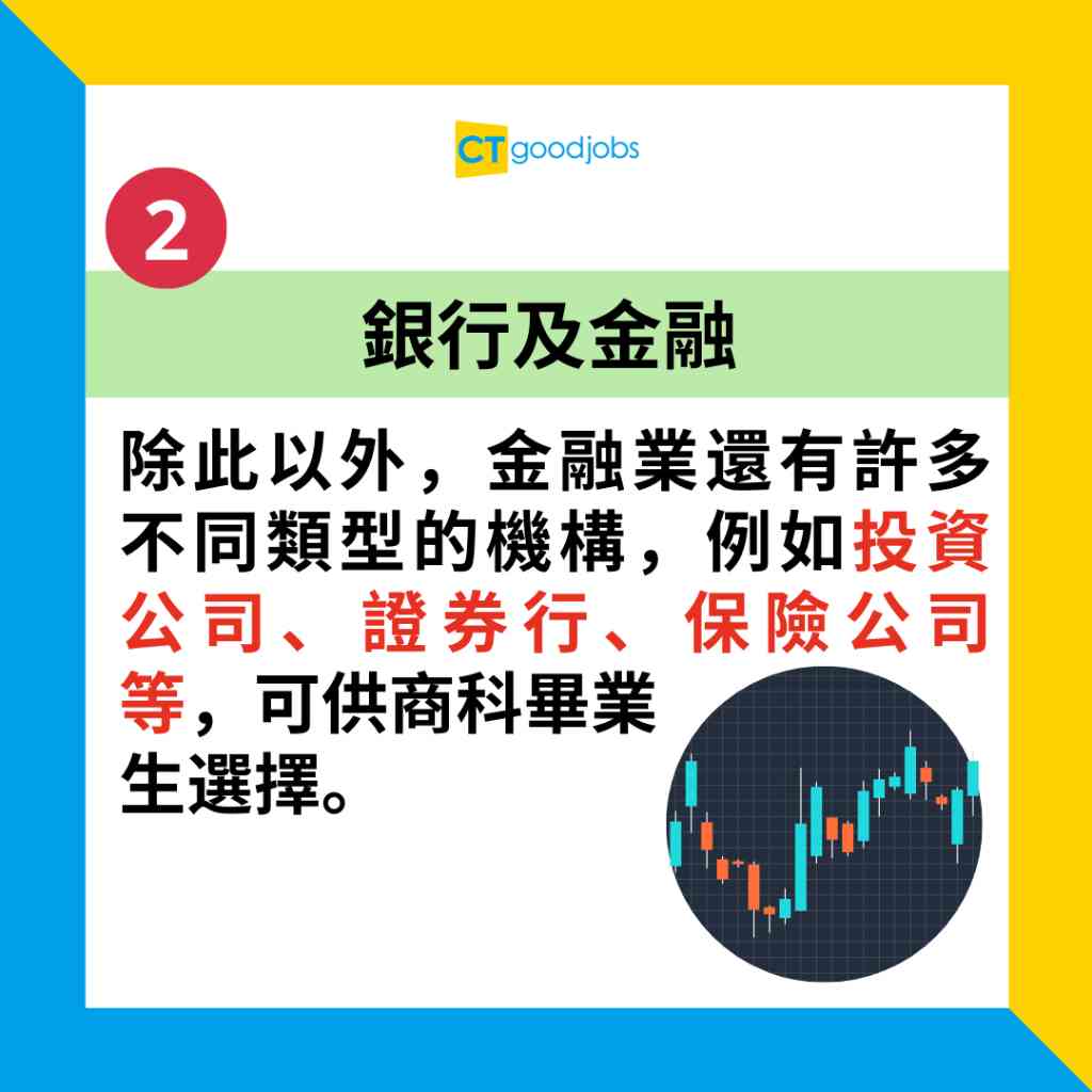 金融薪酬有幾多？】交易支援分析師月薪高達$33,500！究竟支援啲咩？一文睇清工作職責、薪酬及晉升前景
