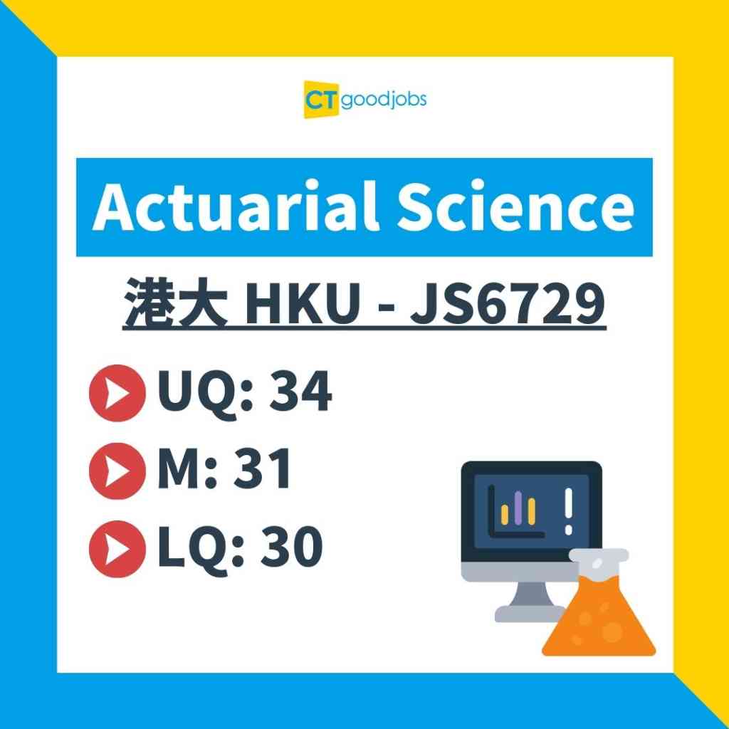【2023入大學神科DSE要幾多分？】港大/中大/科大/城大4大神科入學攻略