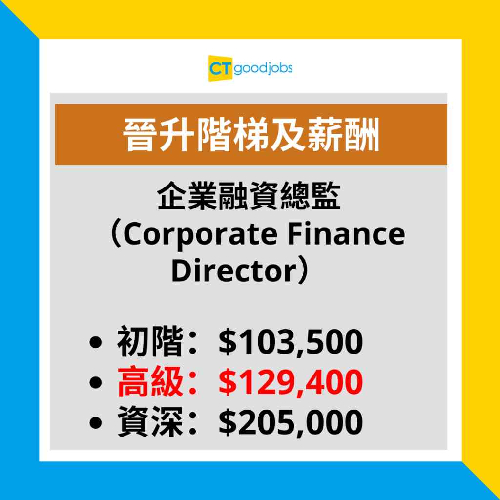金融薪酬有幾多？】企業融資分析師月薪高達$41,400！只需進行財務分析？一文睇清工作職責、薪酬及晉升前景