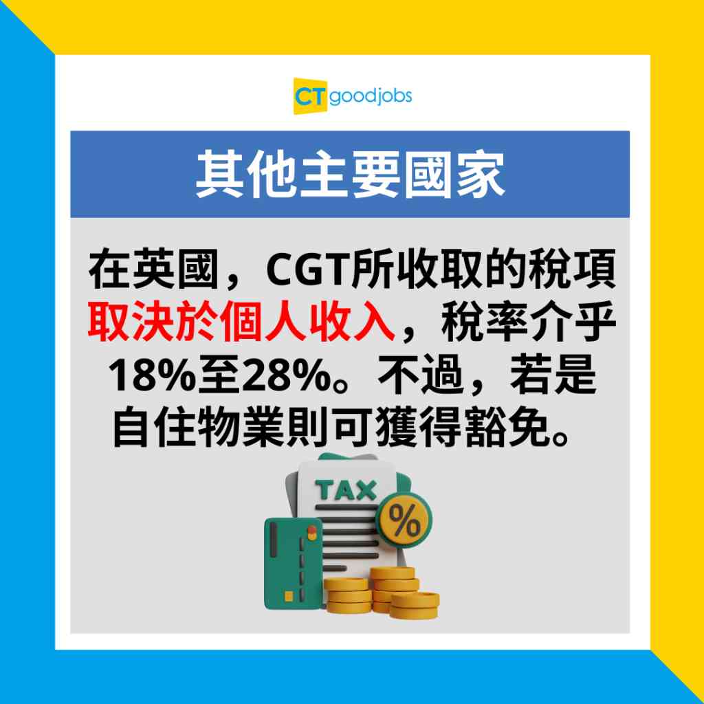 資本增值稅】資本增值稅全球非罕見摩根大通：若香港實施資本增值稅，樓市將出現恐慌性拋售