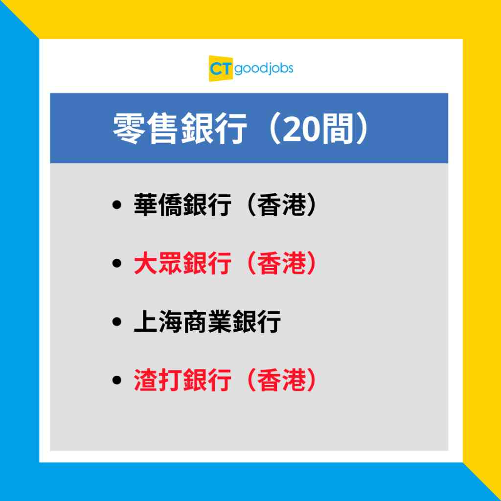 香港GDP】香港2023年第4季GDP按年增長4.3% 訪港旅遊業同私人消費成主要動力！