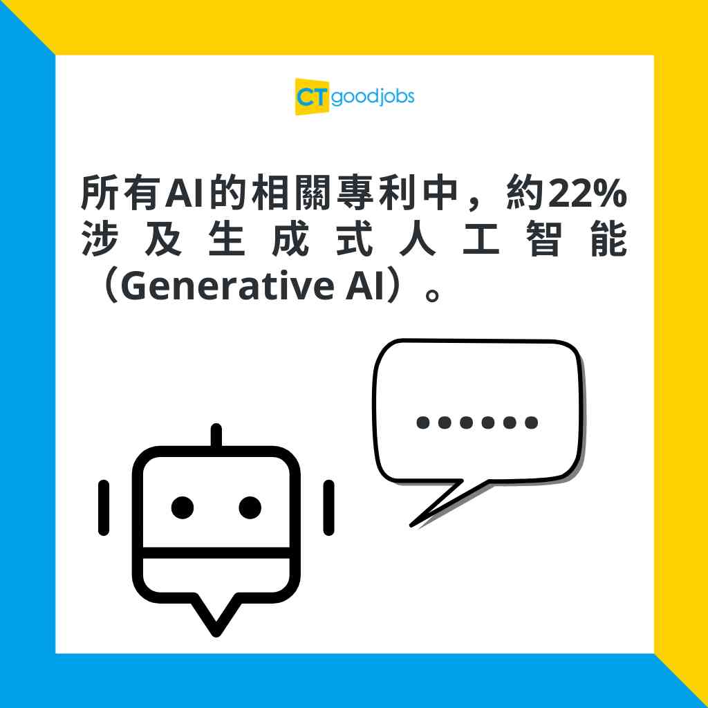 人工智能】IBM申請AI專利數最多OpenAi不入前十因為……