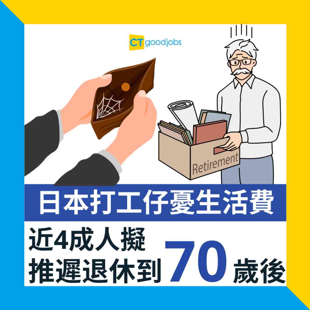 退休規劃】日本打工仔憂生活費近4成人擬推遲退休年齡至70歲後