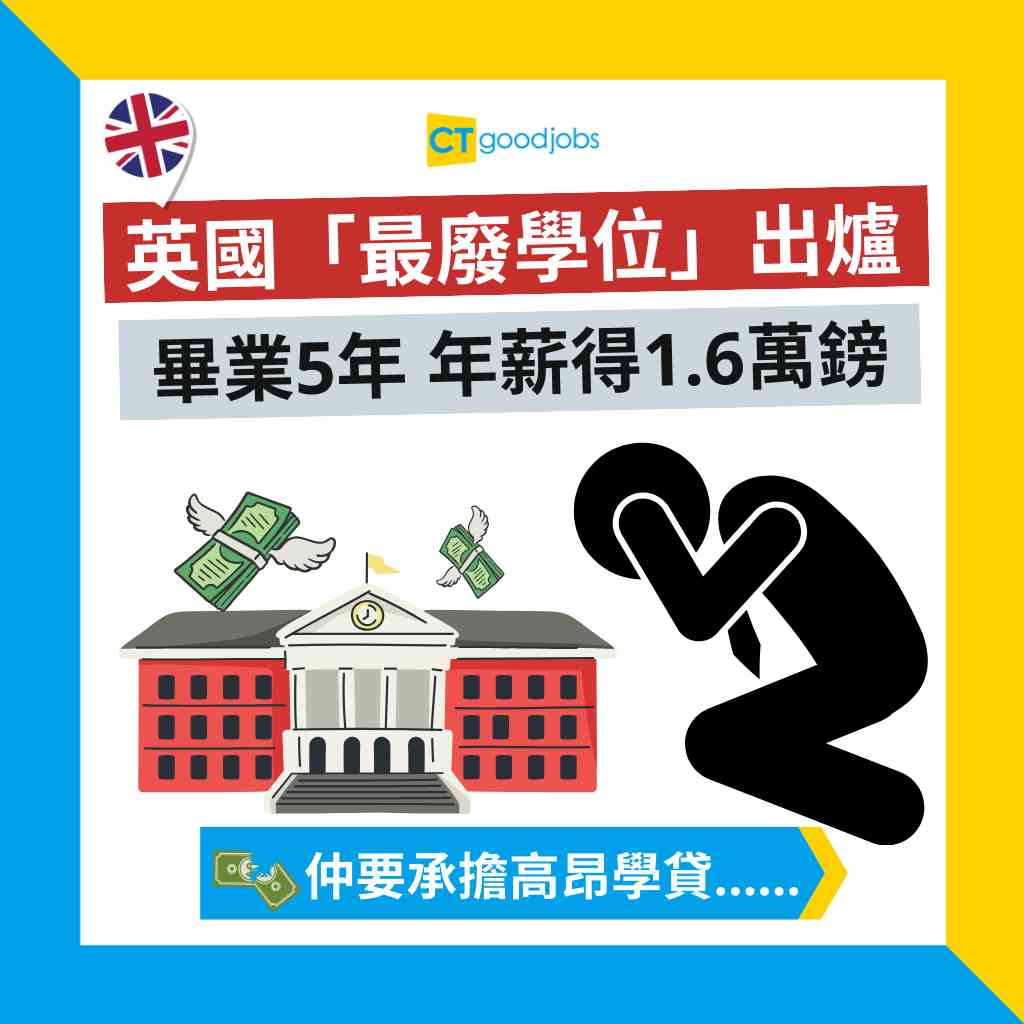 英国 毕业 生 平均 工资 (99) 사진