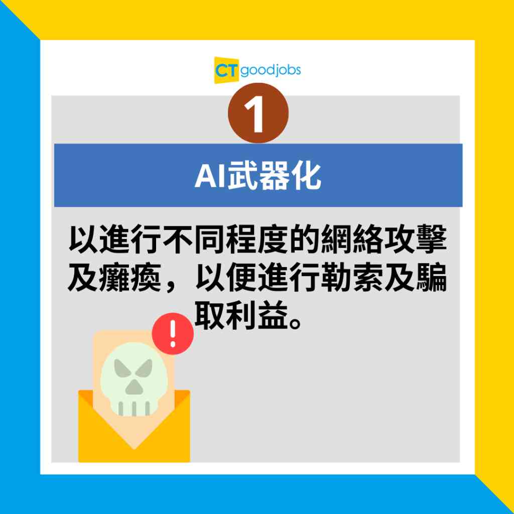 網絡詐騙】亞洲網絡詐騙案急增平均發生機率遠超其他地區