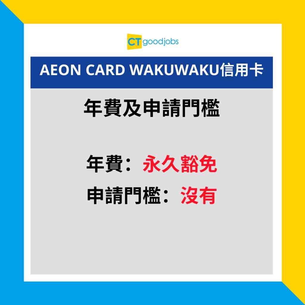 信用卡冷知識】信用卡雛形原來係嚟自商舖自家推出嘅服務？信用卡號碼原來有意思？