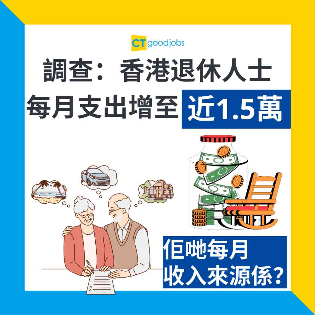 退休規劃】調查：香港退休人士每月支出增至近1.5萬銀髮族最大開支是甚麼？