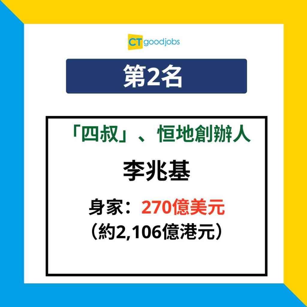 全球人均收入排名2024】香港人均月入逾2.4萬元排世界第幾？瑞士人均收入竟高香港2.5倍！