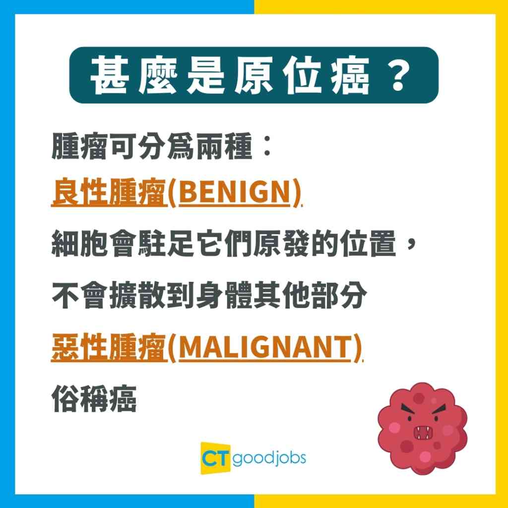 【甚麼是原位癌？】原位癌成因是甚麼？一文睇清常見原位癌種類、良性腫瘤VS惡性腫瘤分別及治療方法