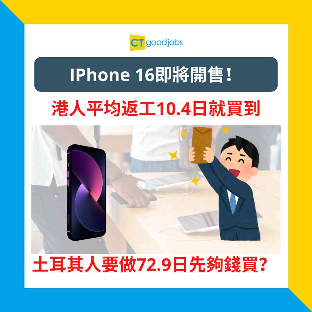 港人返幾多日工先買到IPhone16？】IPhone 16即將開售！港人平均返工10.4日就買到瑞士人工作4日就得？（內附各國打工仔要花幾多人工才能買IPhone  15排名）