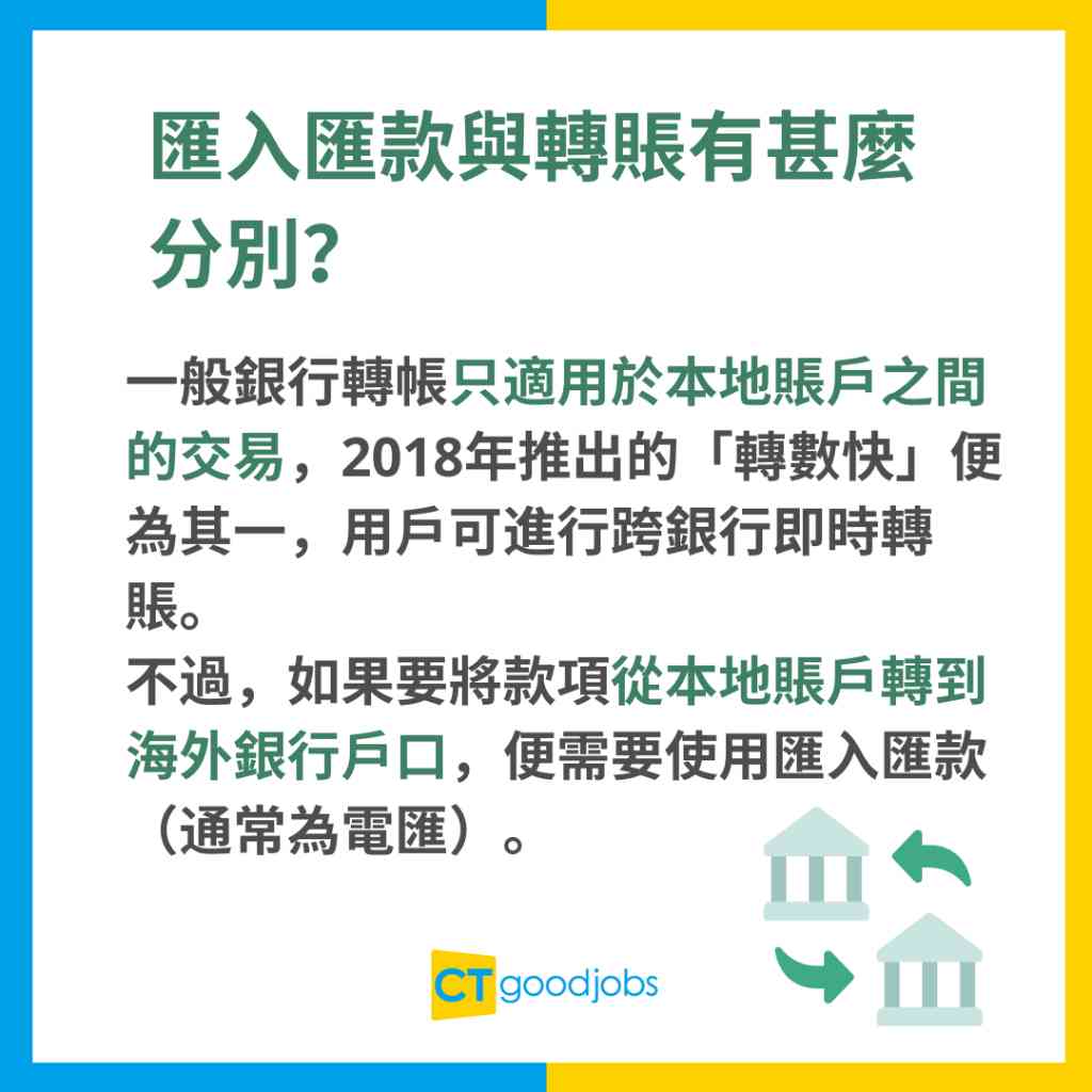 甚麼是匯入匯款？丨附SWIFT Code查詢】電匯所需資料/步驟/到賬時間/手續費一覽同轉賬有咩分別？