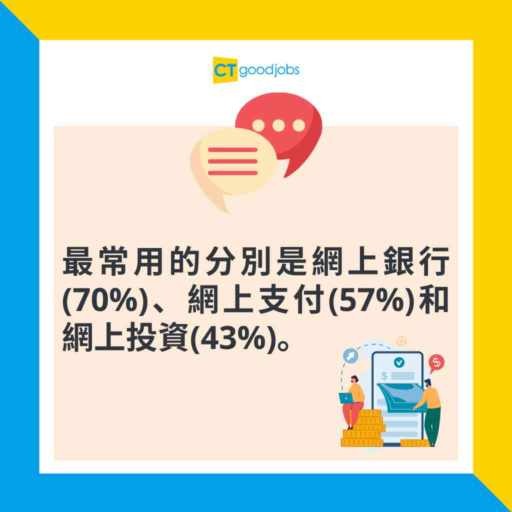 銀行客服慘被鬧？】打工仔質疑銀行電話CS狂推網上銀行服務網民：去分行就知係善意建議！