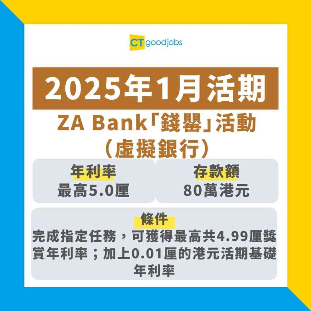 甚麼是活期存款｜與定期存款分別｜5月更新】5月銀行港元高息儲蓄存款！活期利息比定存差？即睇2025活期存款利率及計算方法