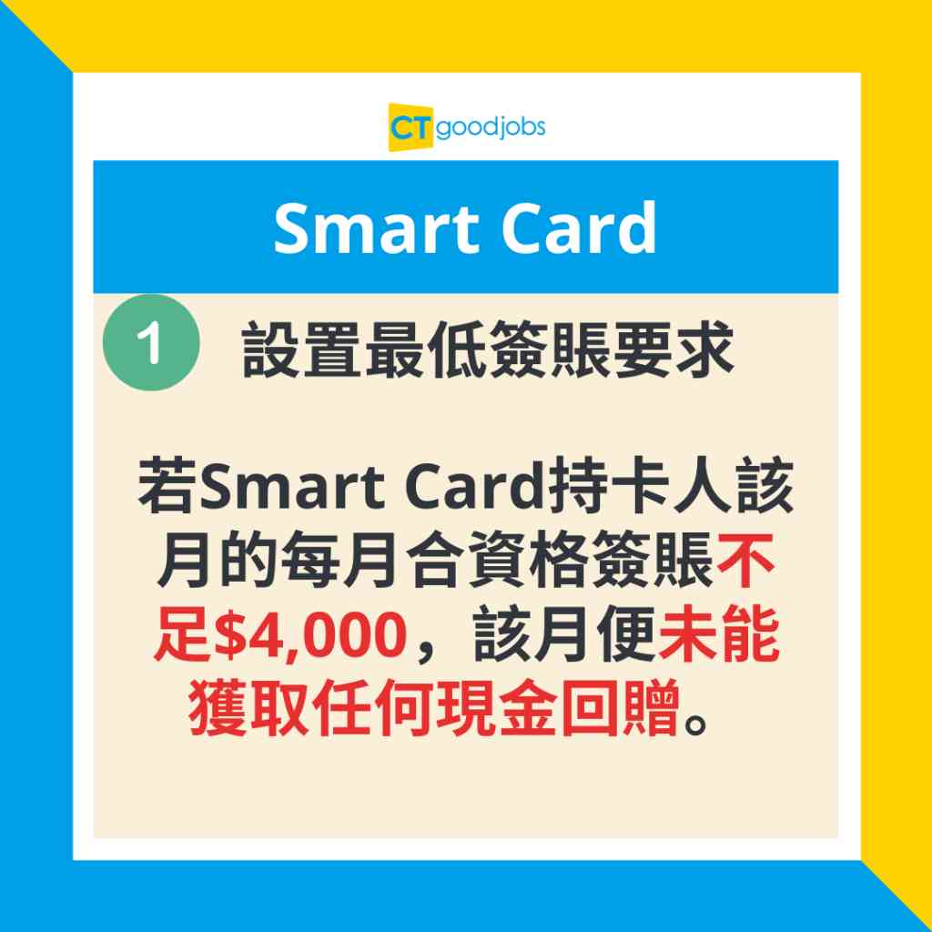 信用卡優惠】2025年信用卡優惠大調整個別信用卡增設最低簽賬額、下調回贈率一文睇清邊幾張信用卡調整優惠政策！