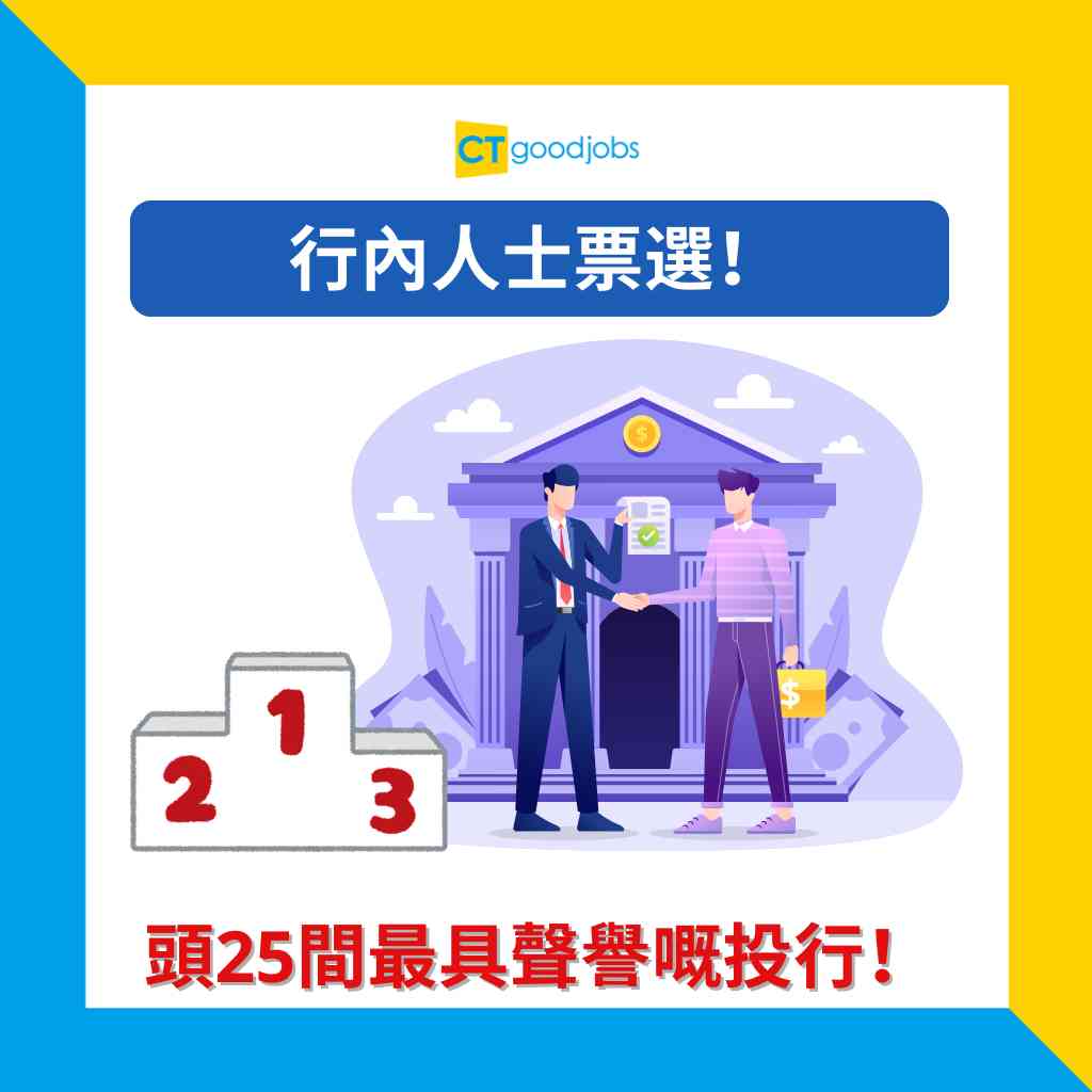 2025投行排名】行內人士票選！頭25間最具聲譽嘅投行！高盛蟬聯第1 摩根大通排第3！