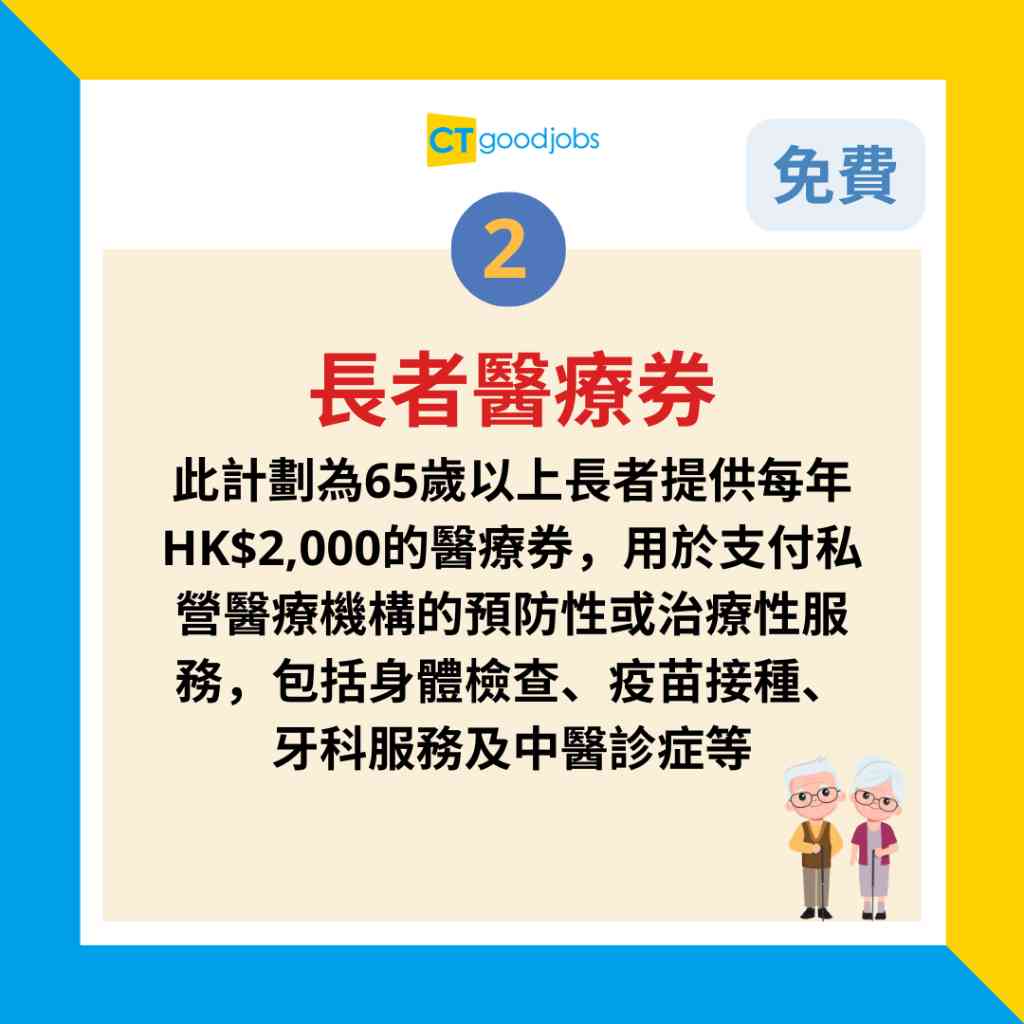 【13大政府免費身體檢查/資助計劃】2025政府 …