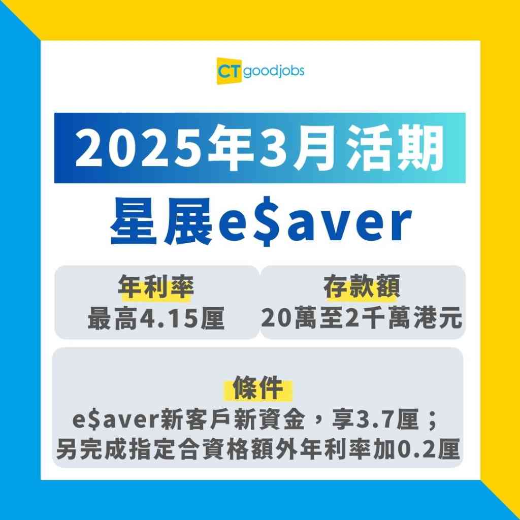 甚麼是活期存款｜與定期存款分別｜5月更新】5月銀行港元高息儲蓄存款！活期利息比定存差？即睇2025活期存款利率及計算方法