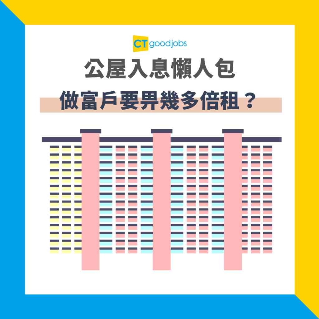 公屋入息2025】富戶超額點算？額外租金計算方法/入息資產審查程序