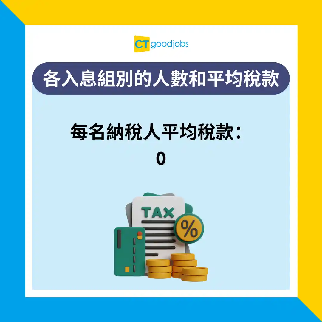 【稅表點填？】2025最新填報稅表懶人包！首次報稅注意事項