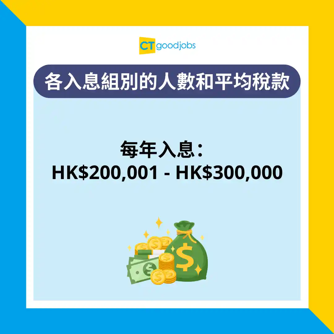 【稅表點填？】2025最新填報稅表懶人包！首次報稅注意事項
