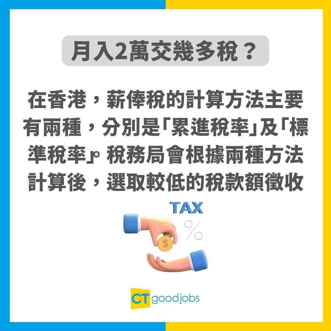 【月入2萬交稅2025】薪俸稅/個人入息課稅點計?單身與已婚繳交稅款不同?
