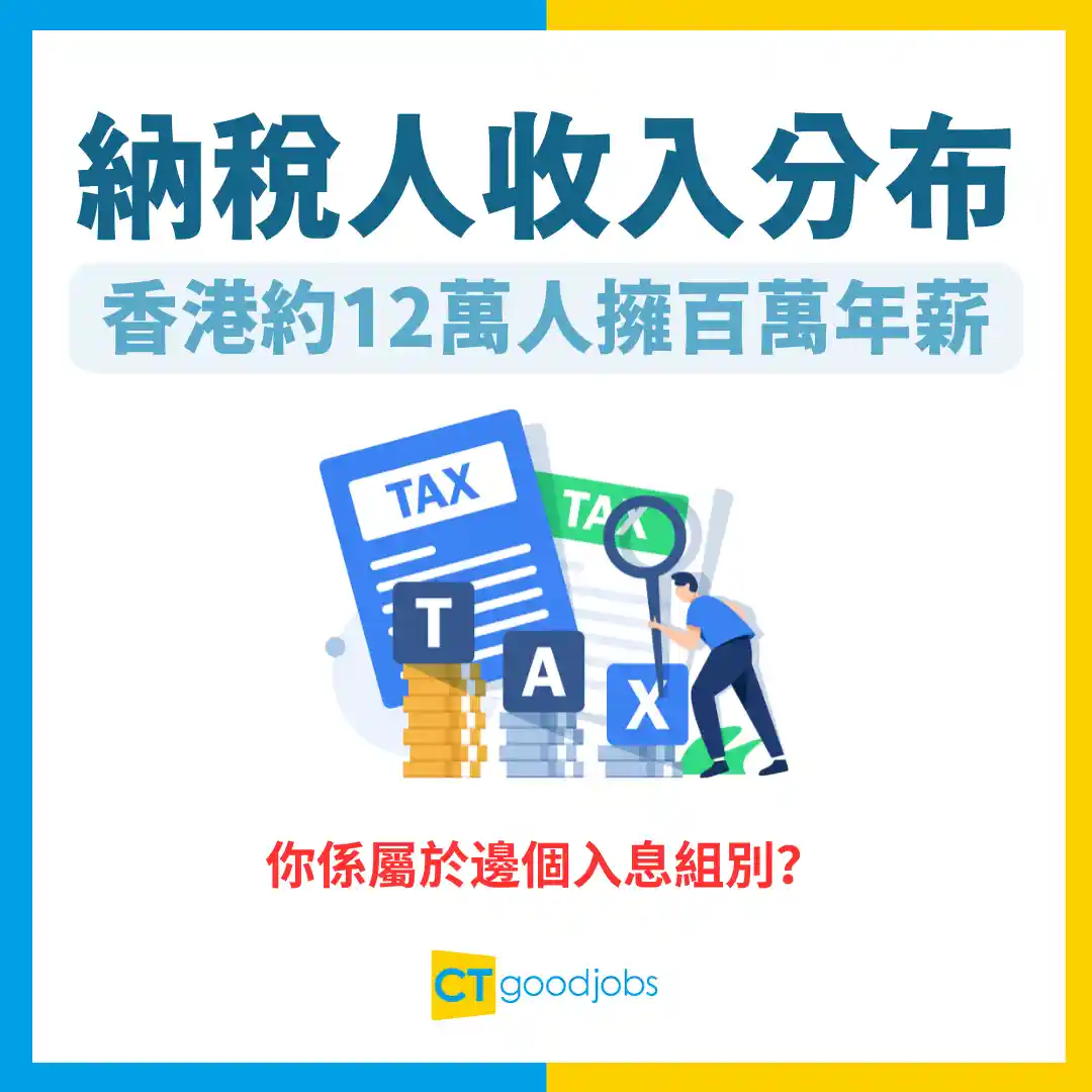 無限公司報稅教學】自己報稅可以嗎？營業額多過$200萬有咩文件要交？