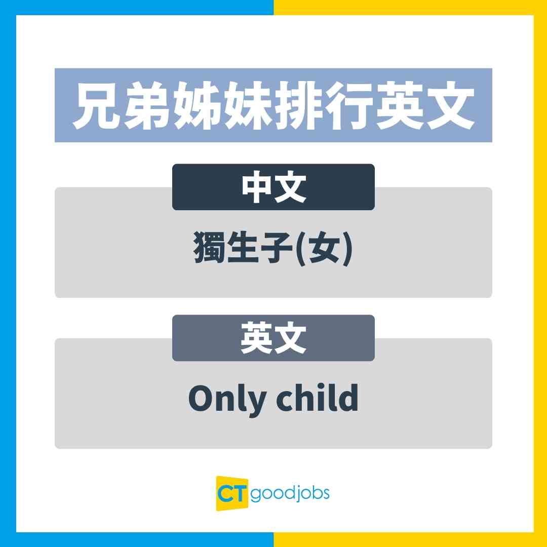 【親戚英文點叫?】各種親戚關係英語大合集!姻親關係︰岳父、岳母、媳婦、女婿英文教學