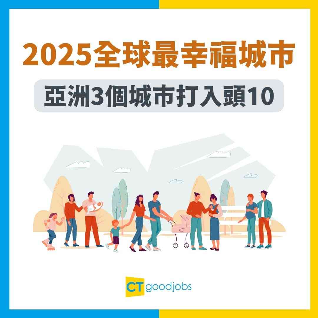 2025幸福城市】2025全球最幸福城市出爐！亞洲3個城市打入頭10 邊個地方咁巴閉？