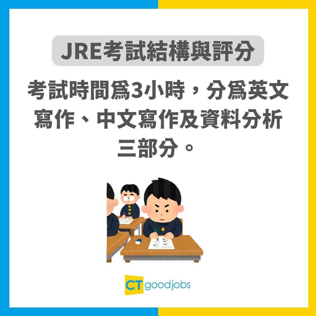 【JRE考試攻略】模擬試題天書！投考AO/EO必考政務主任招聘考試